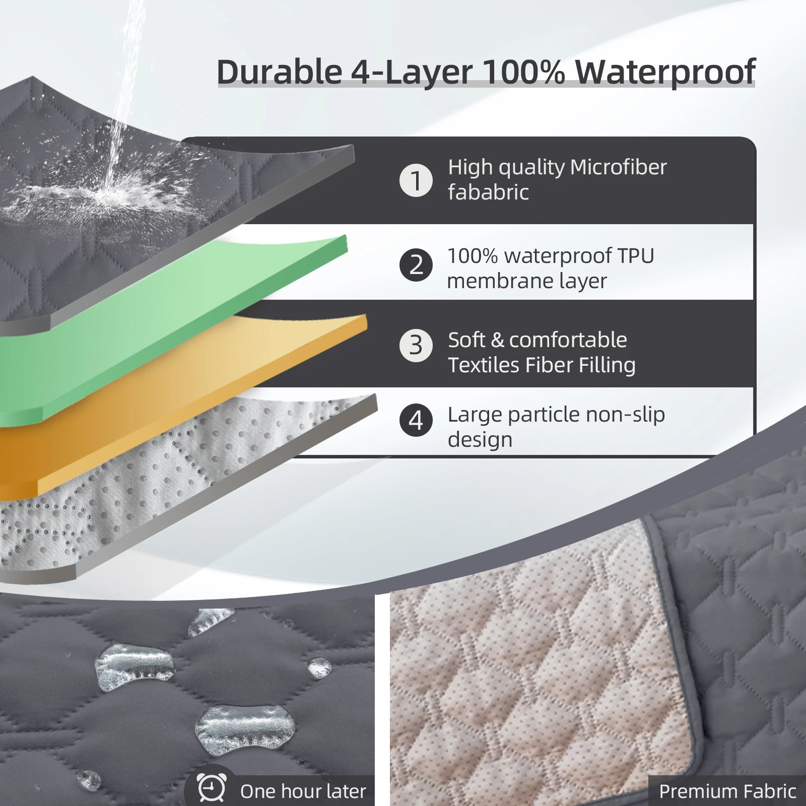 100% Waterproof  Mattress Prot - огляд і ціна Kids Outdoor Mat Waterproof